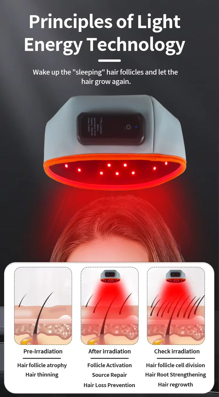 Bonnet de cheveux LED rechargeable portable infrarouge pour bonnet de croissance de cheveux à lumière rouge