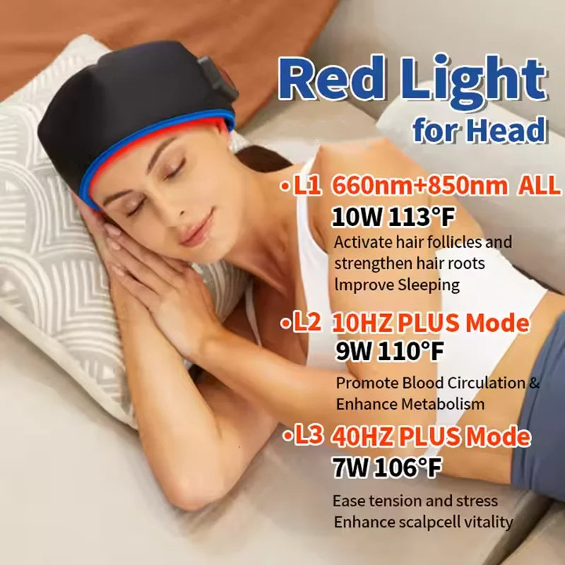 Bonnet de cheveux LED rechargeable portable infrarouge pour bonnet de croissance de cheveux à lumière rouge